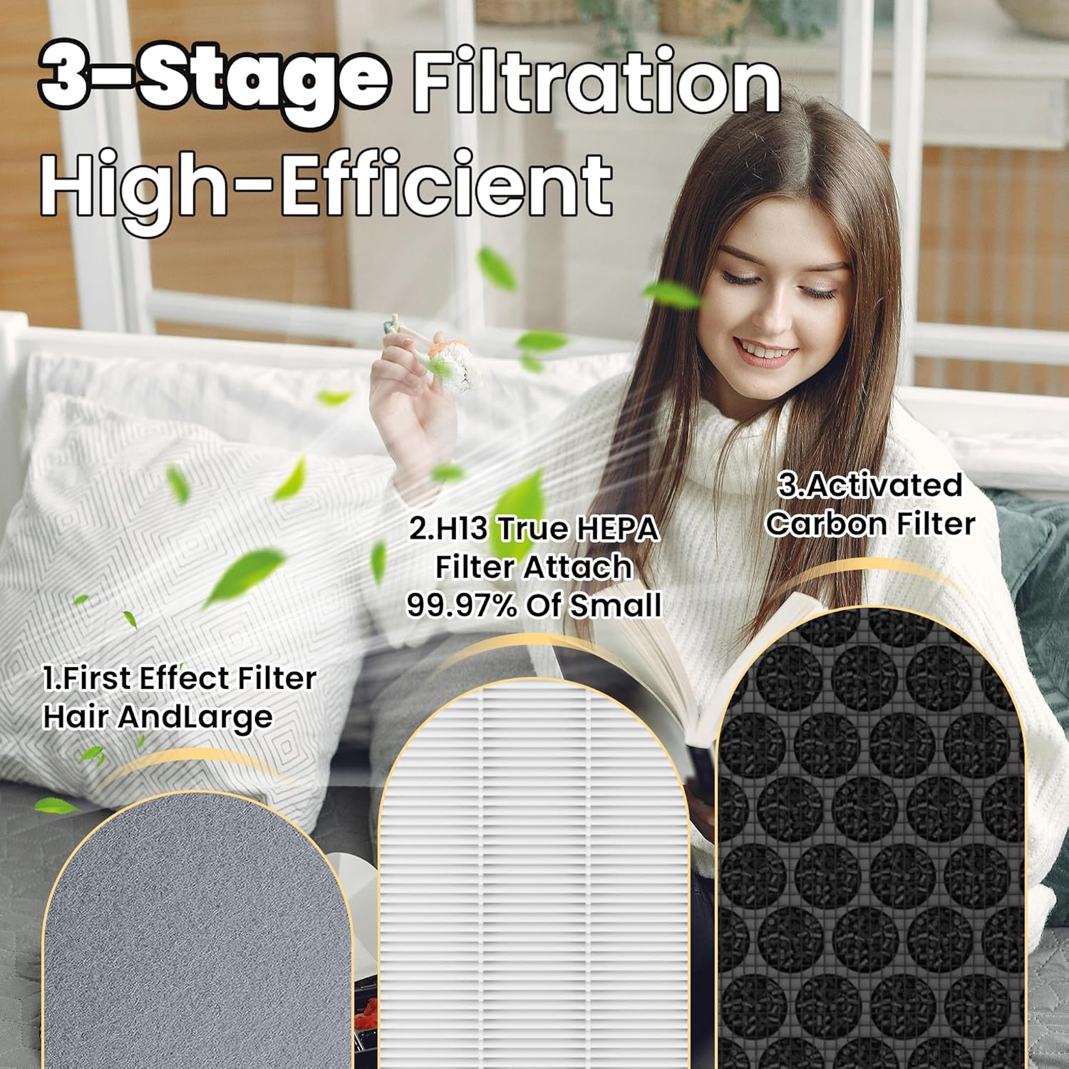 Vital 100 Replacement Filter for LEVOIT Air Purifier, 3-in-1 Pre, H13 High-Efficiency Activated Carbon Filtration System, Replace Part # Vital 100-RF, Pack of 2, By Improvedhand - Image 5