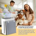 Vital 100 Replacement Filter for LEVOIT Air Purifier, 3-in-1 Pre, H13 High-Efficiency Activated Carbon Filtration System, Replace Part # Vital 100-RF, Pack of 2, By Improvedhand - Image 6