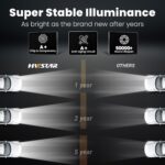 HWSTAR 110W 5x7 Led Headlights 7x6 H6054 headlight Hi/Low Sealed Beam Compatible with Jeep Wrangler YJ Cherokee XJ Ford GMC Toyota Nissan Dodge Truck Van etc Pair Black - Image 7