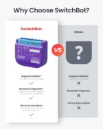 SwitchBot Smart Relay Switch 1,Smart Relay Module with Built-in Hub, Wi-Fi&Bluetooth Switch Compatible with Alexa/Apple Homekit/Google Home/Matter Hub Required, 2.4GHz, Home Automation - Image 3