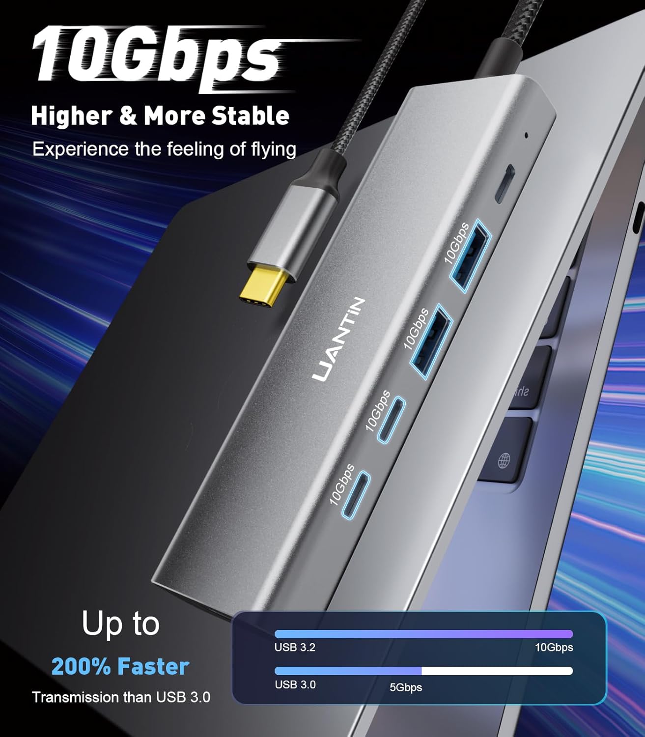 USB-C Hub (6-in-1) Multiport Adapter with 10Gbps USB C 3.2 & USB-A 3.2 4K HDMI, 100W Power Delivery, USBC Dongle for MacBook Pro/Air, iPad Pro, ThinkPad, iMac and More - Image 4