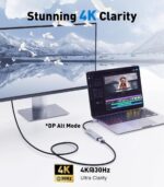 USB-C Hub (6-in-1) Multiport Adapter with 10Gbps USB C 3.2 & USB-A 3.2 4K HDMI, 100W Power Delivery, USBC Dongle for MacBook Pro/Air, iPad Pro, ThinkPad, iMac and More - Image 5