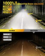 FAHREN H11 LED bulbs,44000LM 1000% Brightness H8 H9 LED Bulbs,6500K Cool White LED Light bulbs,1:1 Mini Size Plug and Play, IP68 Waterproof, Quick Installation Pack of 2 - Image 3