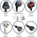 Bates Universal Adapter Pack - UK to US & EU Travel Adapter - Image 4