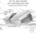 Razer Atheris Ambidextrous Wireless Mouse: 7200 DPI Optical Sensor, 350 Hr Battery Life, USB Wireless Receiver & Bluetooth Connection, Mercury White - Image 3