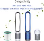TP01 Ture HEPA 360° Glass Filter Replacement for Dyson Tower Air Purifier Pure Cool Link TP01 TP02 TP03 AM11 Models, Dyson Pure Cool Me BP01 Personal Purifying Fan, 2 Pack - Image 5