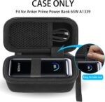 co2CREA Case for Anker Prime 9600mAh Battery Pack 65W Power Bank, Hard Travel Case Replacement (Case Only) - Image 3