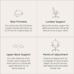 Branch Ergonomic Chair - A Versatile Desk Chair with Adjustable Lumbar Support, Breathable Mesh Backrest, and Smooth Wheels - Experience Optimal Comfort and Support - All Black - Image 7