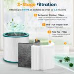 TP01 Air Purifier Filter Replacement for Dyson Tower Purifier Pure Cool Link TP02, TP03, AM11, BP01 Models, Compare to Part 968126-03 - Image 3