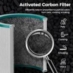 TP01 Air Purifier Filter Replacement for Dyson Tower Purifier Pure Cool Link TP02, TP03, AM11, BP01 Models, Compare to Part 968126-03 - Image 4