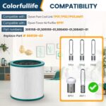 TP01 Air Purifier Filter Replacement for Dyson Tower Purifier Pure Cool Link TP02, TP03, AM11, BP01 Models, Compare to Part 968126-03 - Image 5