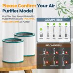 TP01 Air Purifier Filter Replacement for Dyson Tower Purifier Pure Cool Link TP02, TP03, AM11, BP01 Models, Compare to Part 968126-03 - Image 6
