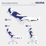 Nouhaus Rewind Ergonomic Office Chair with Footrest and Lumbar Support Swivel Computer Chair, Rolling Home Office Desk Chairs with Wheels, Mesh High Back Task Chair (Black) - Image 5