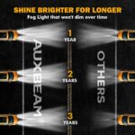 Auxbeam 2023 Upgraded LED Fog Lights Lamp Replacement for Dodge Ram 1500 2002-2008 Dodge Ram 2500/3500 2003-2009 Durango Truck 2005 2006 with DRL&Turn Signal DOT Approved, Black - Image 5