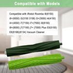 Replacement Parts for iRobot Roomba i3 i7 E5 j7 i4 i7+ i3+ i4+ i5 i5+ Combo i5 Combo i5+ i6 i6+ i8 i8+ i2 i2+ E6 E7 E & I & j Series Vacuum Cleaner 4 Sets Multi-Surface Rubber Brush Roller - Image 3
