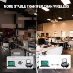 HP Printer Cable - 5FT USB 2.0 A to B High Speed Scanner Cord - Compatible with Canon, Brother, Dell, Lexmark, Epson - Black - Image 8