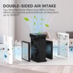 Air Purifiers for Home Large Room, H14 True HEPA Filter up to 3000 Sq Ft, Double-sided Air Inlet with PM 2.5 Display Air Quality Sensor, Remove 99.997% of Pet Hair Odor, 22dB Sleep Mode - Image 5