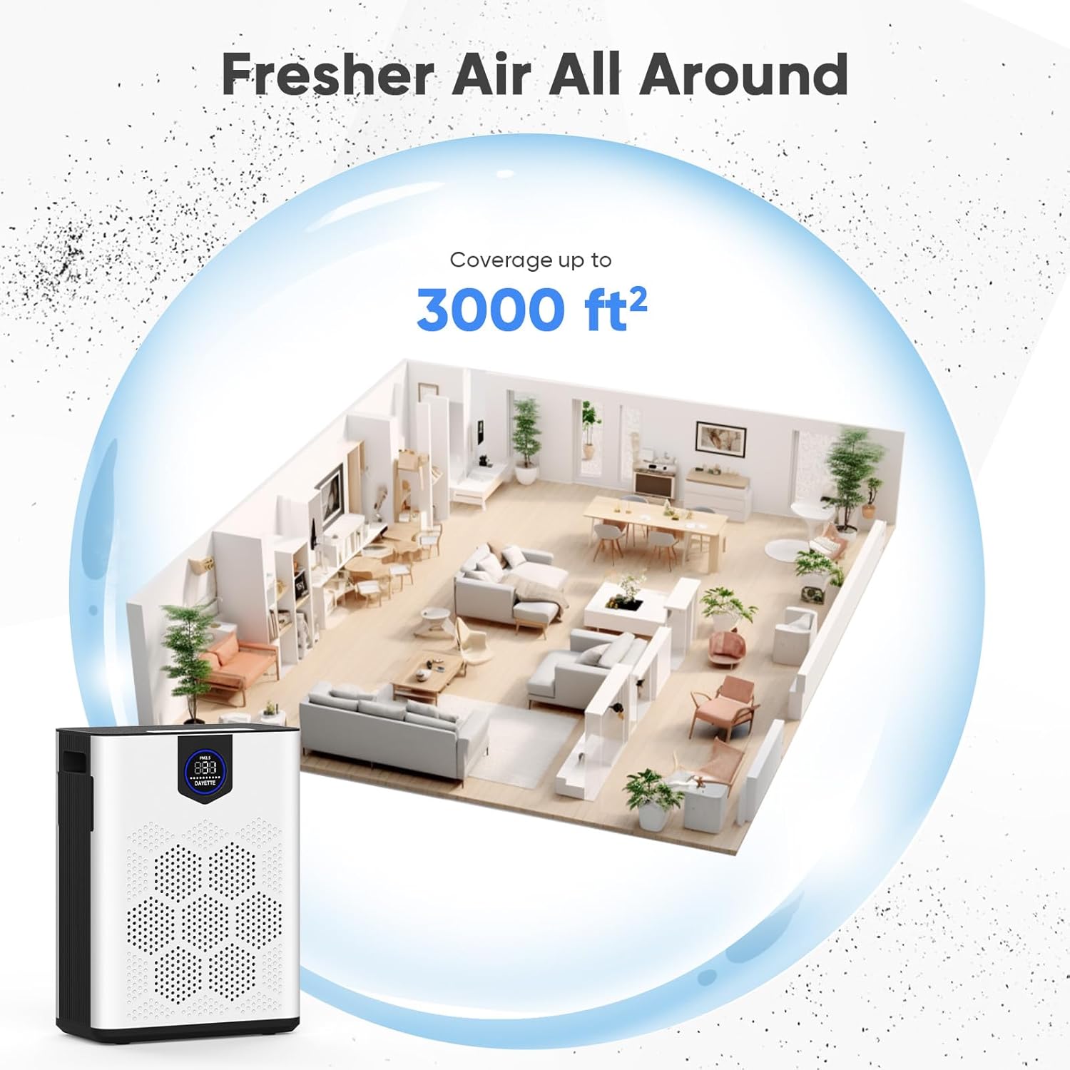 Air Purifiers for Home Large Room, H14 True HEPA Filter up to 3000 Sq Ft, Double-sided Air Inlet with PM 2.5 Display Air Quality Sensor, Remove 99.997% of Pet Hair Odor, 22dB Sleep Mode - Image 6