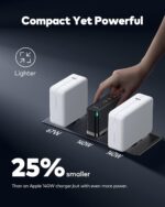 Baseus 140W USB C Wall Charger PD 3.1 with 3.3ft USB C to C Cable, 3-Port GaN5 Charger for Laptops, iPad Pro, iPhone 15/Pro/14/13 Series, Galaxy S23/S22, MacBook Pro 16'', Steam Deck, Black - Image 5