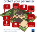 YoLink LoRa Smart Door & Window Sensor 3-Pack: Door Left-Open Reminders, up to 1/4 Mile Open-Air Range, up to 5 Year Battery Life, Alexa, IFTTT, Home Assistant - Image 5