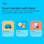 Canon PIXMA TR8620a - All-in-One Printer Home Office|Copier|Scanner|Fax|Auto Document Feeder | Photo, Document | Airprint (R), Android, Black, Works with Alexa - Image 8