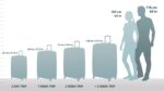 Samsonite Underseat Carry-On Spinner With USB Port, Jet Black, One Size - Image 3