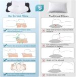 DONAMA Cervical Pillow for Neck and Shoulder,Contour Memory Foam Pillow,Ergonomic Neck Support Pillow for Side Back Stomach Sleepers with Pillowcase - Image 6