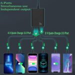 Multi Ports USB Car Charger, 96W 6 Port QC3.0 Fast Adapter Multiple Ports, with Four Quick Charge 3.0 Port, 12V-24V Multi Device Cigarette Lighter for Smart Phone & Tablets Charging - Image 6