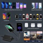 Multi Ports USB Car Charger, 96W 6 Port QC3.0 Fast Adapter Multiple Ports, with Four Quick Charge 3.0 Port, 12V-24V Multi Device Cigarette Lighter for Smart Phone & Tablets Charging - Image 8