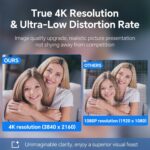 4K Webcam for PC, 4K UHD USB Webcam with Microphone, Auto Focus, Low Distortion, Privacy Cover, PC Camera w/Tripod Stand for Zoom, Skype, Teams, Laptop, Conferencing, Calling, NewEye 60 - Image 3