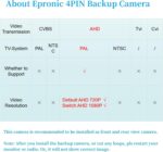 4 Pin Backup Camera Front/Rear View Camera with Great Night Vision IP68K Waterproof Reverse Camera for Truck Mirror Dash Cam HD 1080P Backup Camera for Car - Image 6