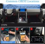 OBD2 Scanner Code Reader for Car Check Engine, Automotive CAN Diagnostic Tool, Read and Erase Fault Codes, Check Emission Monitor Status, Universal for All OBD II Protocol Cars After 1996 - Image 5