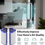 Leemone 2-IN-1 True HEPA+Carbon Filter Replacement for Dyson PH01 HP06 TP06 HP07 TP07 HP09 TP09 TP10 HP10 Air Puri-fier 360° Combi Glass Pure Cool Hot Humidify Fan, 1 Pack - Image 8