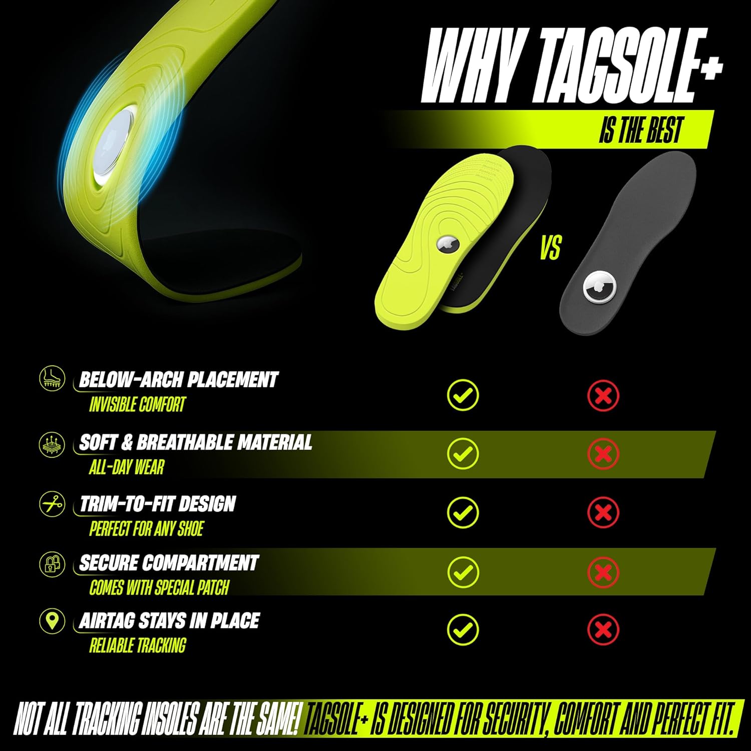 AirTag Shoe Insole - Comfortable & Secure AirTag Shoe Insert for Safety | GPS Tracker Insole for Kids, Elderly & Special Needs – Airtag Hidden Accessory ((20-24cm / 7.87-9.45“)) - Image 7