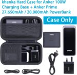 khanka Hard Travel Case Replacement for Anker 100W Charging Base + Anker Prime 27,650mAh 250W / 20,000mAh 200W PowerBank(Case Only). - Image 3