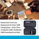 khanka Hard Travel Case Replacement for Anker 100W Charging Base + Anker Prime 27,650mAh 250W / 20,000mAh 200W PowerBank(Case Only). - Image 6