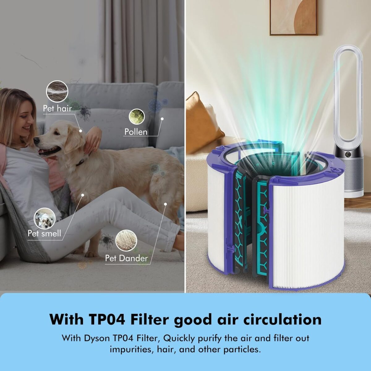 TP04 Replacement Filter for Dyson Air Purifier TP04 HP04 DP04 Pure Cool Fan Hot Tower Fan, 360 Combi Glass HEPA + 2-IN-1 HEPA Filters for TP04 Purifying Tower Fan - Image 7