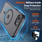 SUPFINE Magnetic for iPhone 16e Case 2025 (Compatible with MagSafe)(Military Grade Drop Protection) Slim Translucent Matte Shockproof with Anti-Fingerprint Phone Case,Black - Image 4