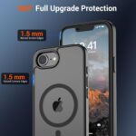 SUPFINE Magnetic for iPhone 16e Case 2025 (Compatible with MagSafe)(Military Grade Drop Protection) Slim Translucent Matte Shockproof with Anti-Fingerprint Phone Case,Black - Image 5