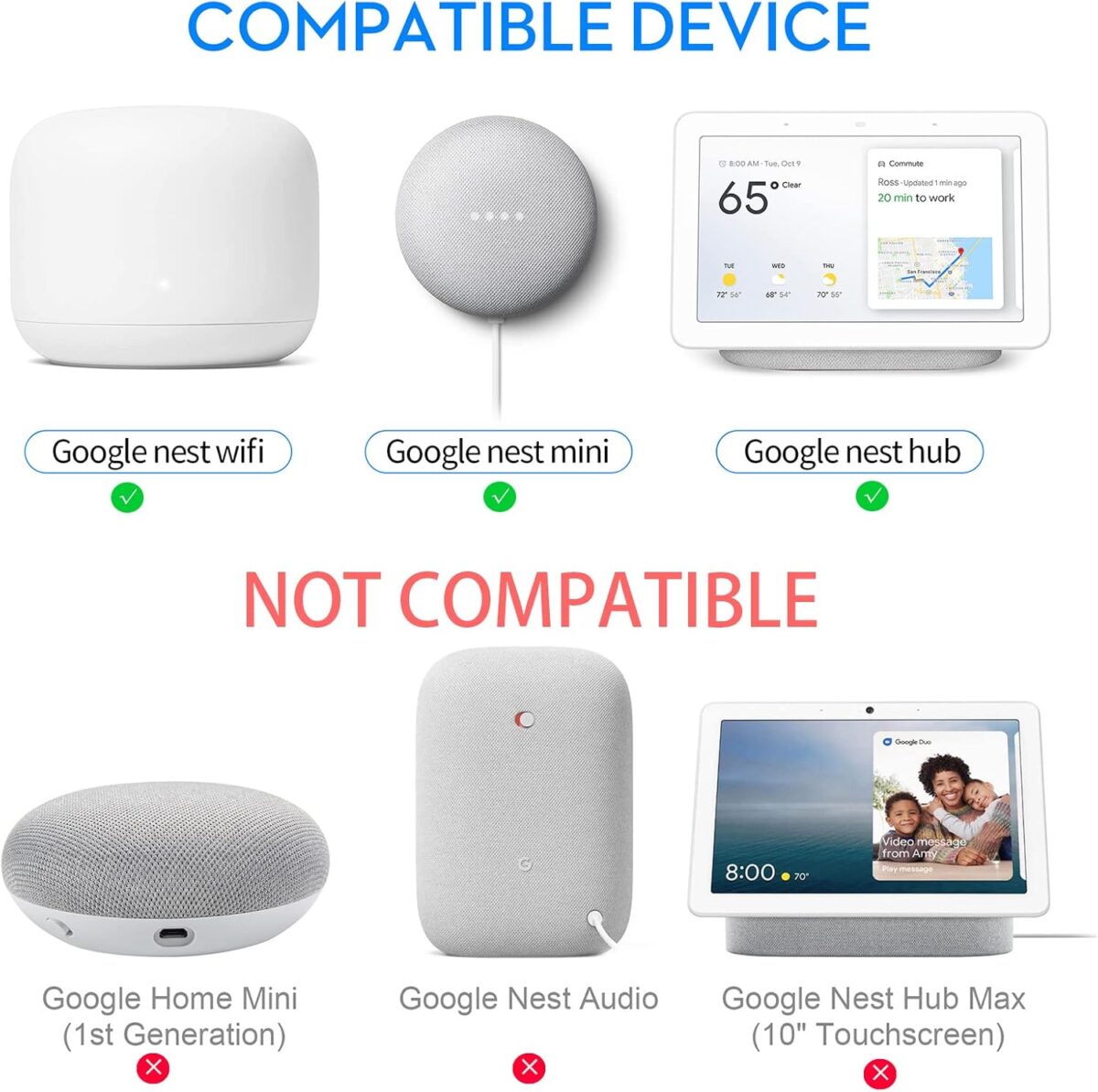 AC Power Adapter G1028 14V 1.1A 15W for Google Home Hub, Nest Hub, Nest Mini - Image 4