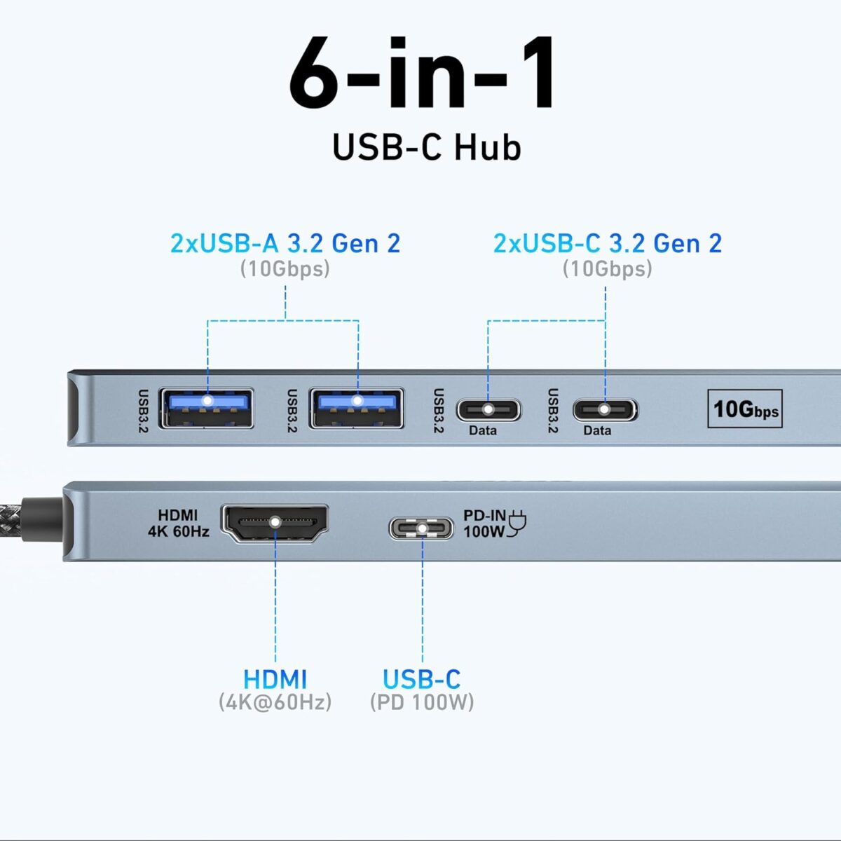 BENFEI USB C HUB 6-in-1 with HDMI(4K@60Hz), 100W Power Delivery, 10Gbps 2*USB-A and 2*USB-C, Silicone Cable, Aluminum Case Compatible with iPhone 15 Pro/Max, MacBook, iPad Pro, iMac, S23, XPS17 - Image 3