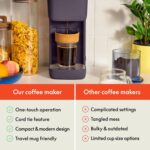 BELLA Single Serve Coffee Maker, K Cup & Coffee Ground Compatible with Removable, Adjustable Drip Tray, Auto Shutoff & Reusable Dishwasher Safe Accessories, Brews 6oz to 14oz, 1000 Watt, Plum - Image 5