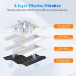 10 Pack X8 Dust Bags Compatible with ECOVACS DEEBOT X8 Pro Omni/T50 Pro Omni/Yeedi S14 Plus Robot Vacuum Cleaner, 4 Layers Effective Filtration - Image 5
