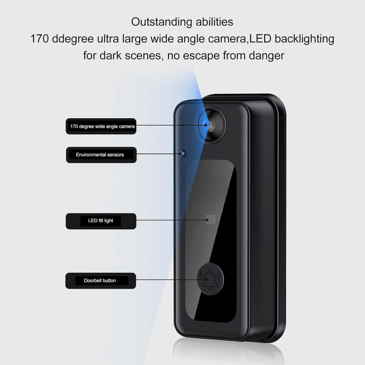 Video Doorbell Camera with Monitor, 1080P HD Wide Angle Smart Video Doorbell Support 2 Way Talk, NightVision Remote Doorbell Camera for Home Security - Image 4