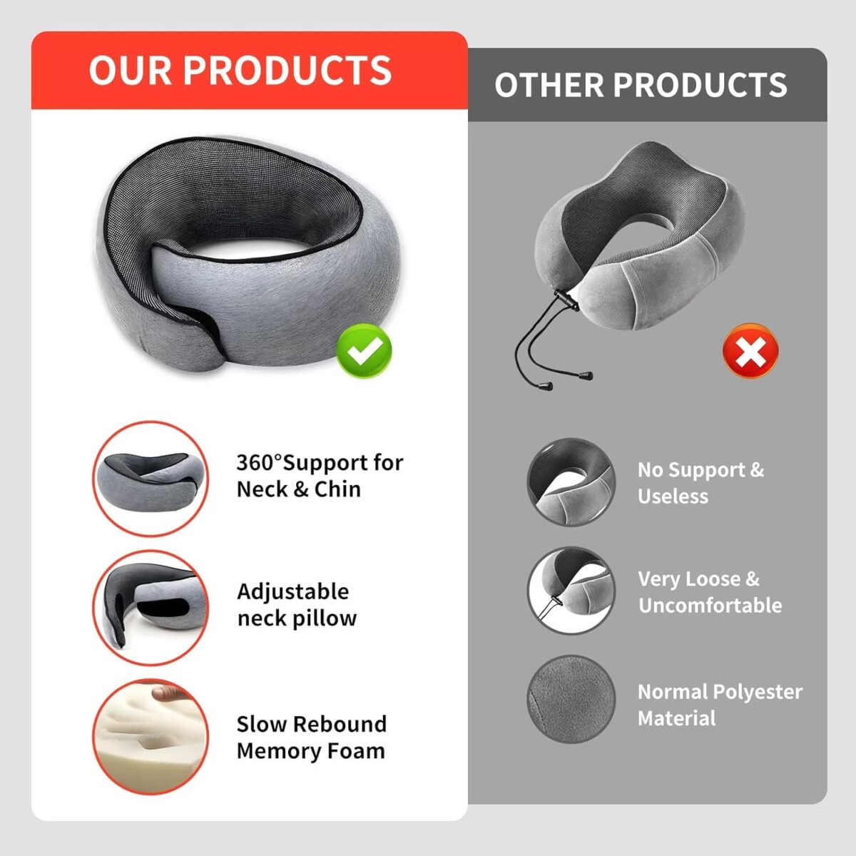 New Neck Pillow for Travel Pillows Airplanes Traveling bitmore Travel dreamshore Turtle Reduce Neck Shoulder Back discomfort Caused Pillows for Extra Luggage Sleeping Travel Car Office. - Image 6