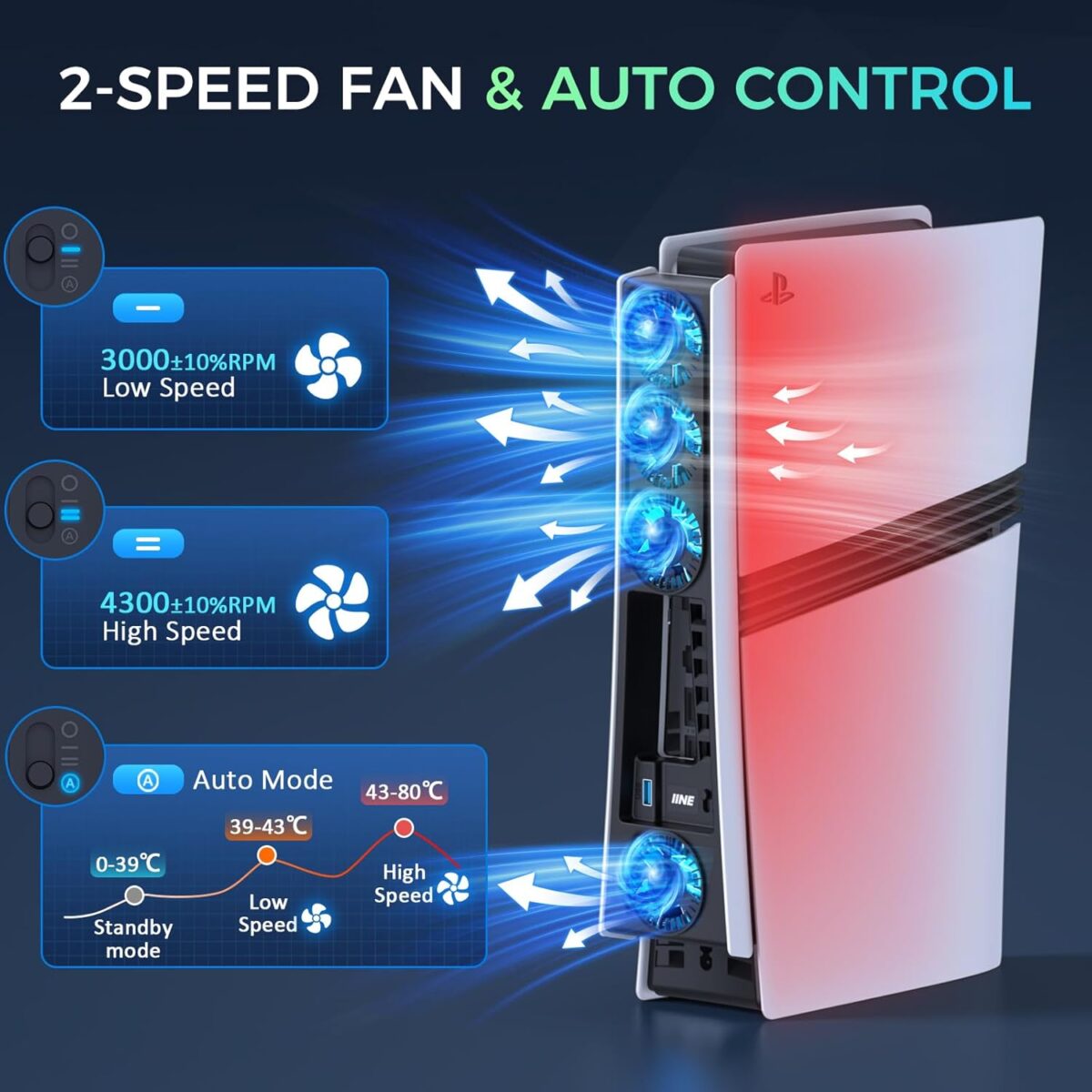 Cooling Fan for PS5 Pro, Efficient Cooler Fan with Adjustable Speed/LED Light, Temperature-Controlled PS5 PRO Cooling Accessories with USB 3.0 Port - Image 4