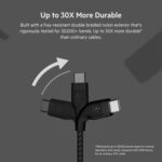 Belkin BoostCharge Pro Flex Braided USB-C to USB-A Cable (1M/3.3FT) USB-IF Certified Fast Charging Cable for iPhone 16, iPhone 16 Pro, iPad, Galaxy S25, Note, Pixel, Nintendo Switch 2 & More - Black - Image 4