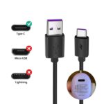 USB Fast Charger Charging Cable for Power Banks Compatible with iWalk, Anker, RAVPower, BONAI, INIU, USB-C & Other Power Banks with USB C Input Port -5ft - Image 3