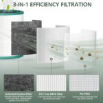 Upgraded TP01 TP02 Filter Replacement Compatible with Dyson Pure Cool Link TP01 TP02 TP03 AM11, Dyson BP01 Tower Purifier, Part no 968126-03 - Image 4