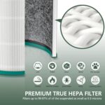 Upgraded TP01 TP02 Filter Replacement Compatible with Dyson Pure Cool Link TP01 TP02 TP03 AM11, Dyson BP01 Tower Purifier, Part no 968126-03 - Image 5